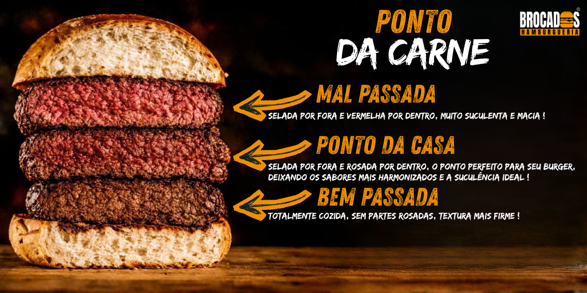 PONTO DA CARNE!