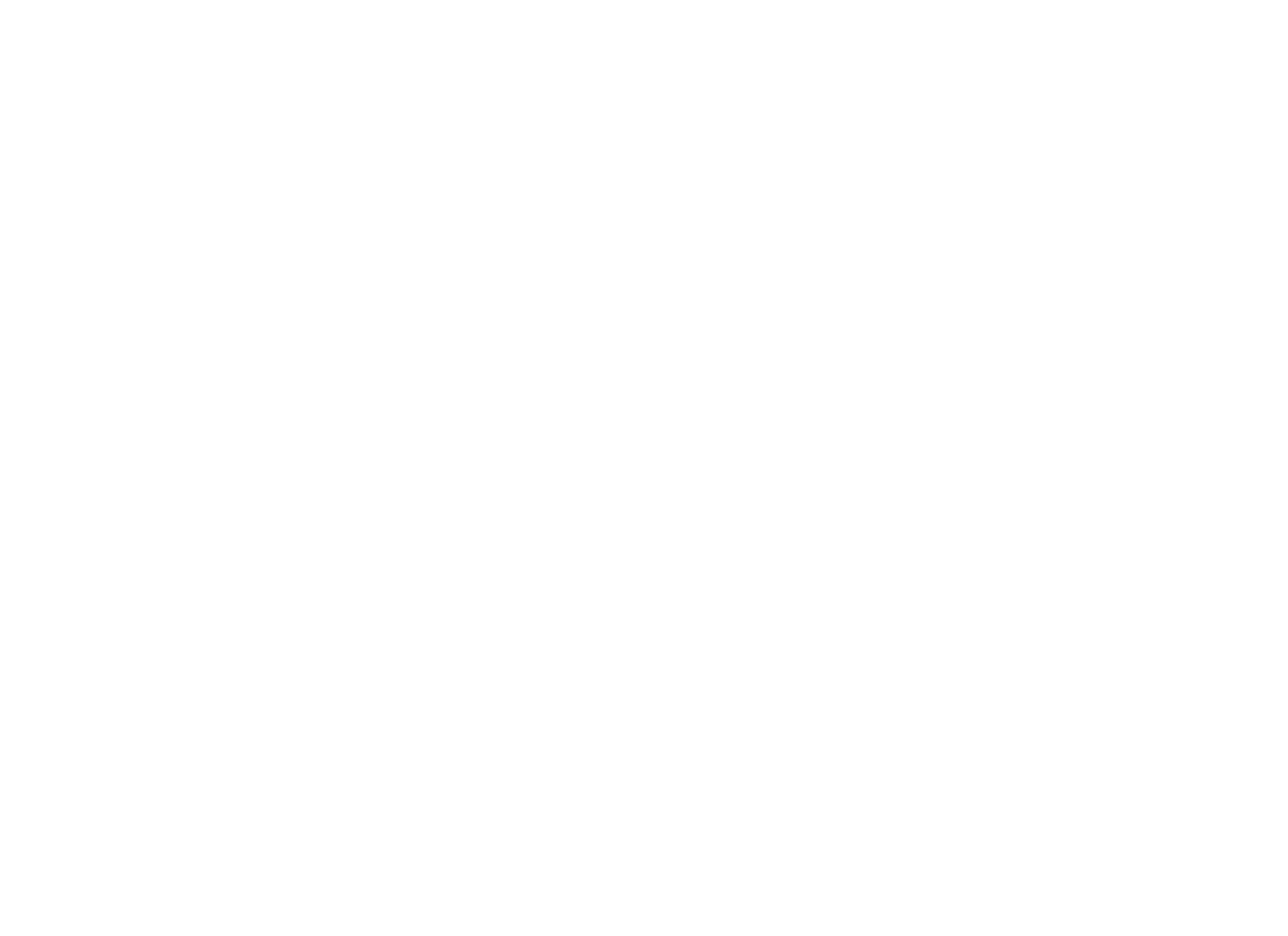 Quinta da Oliva Pizzaria